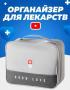 Продается органайзер для лекарств! Идеальное решение для тех, кто заботится о своем здоровье! Продается органайзер для лекарств! Идеальное решение для тех, кто заботится о своем здоровье!